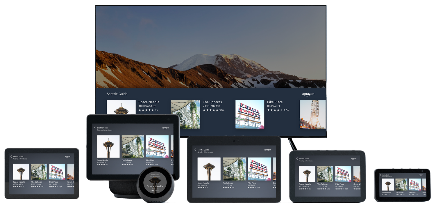 Alexa Presentation Language — device family