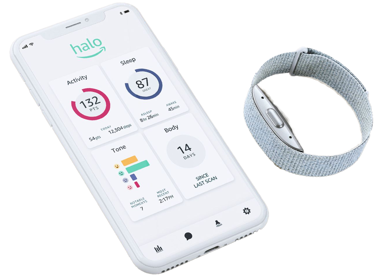Amazon Halo app and band
